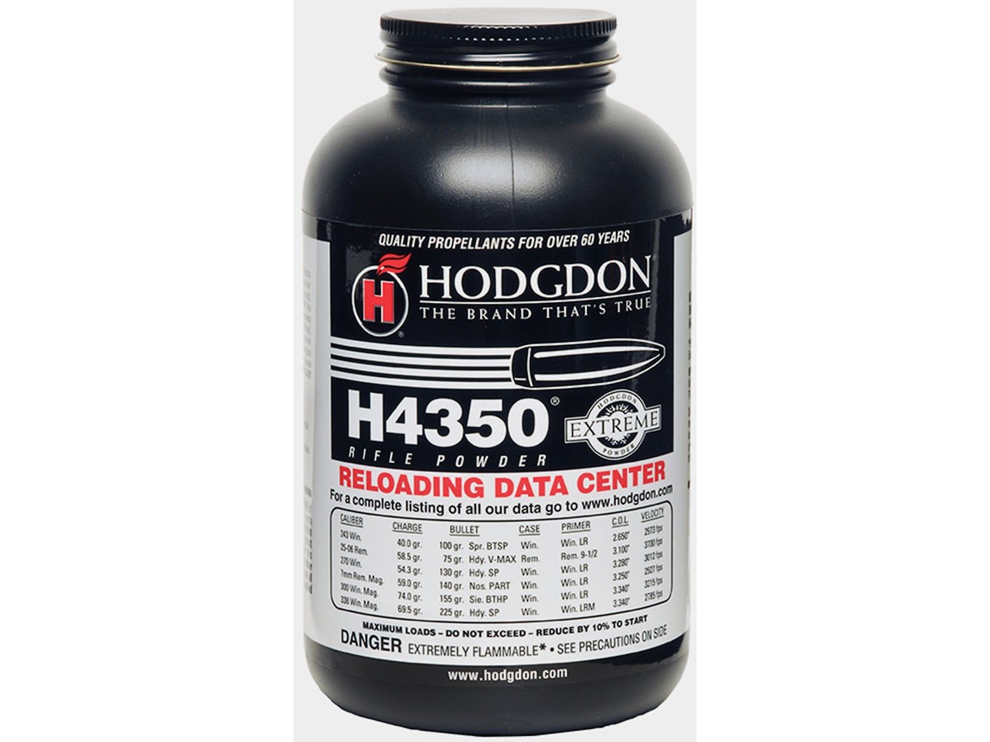 HODGDON H4350 | H4350 | H4350 IN STOCK